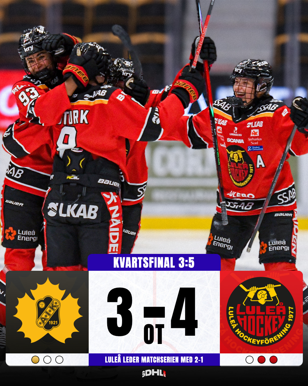 SDHL Matchresultat Slutspel förhandsvisning