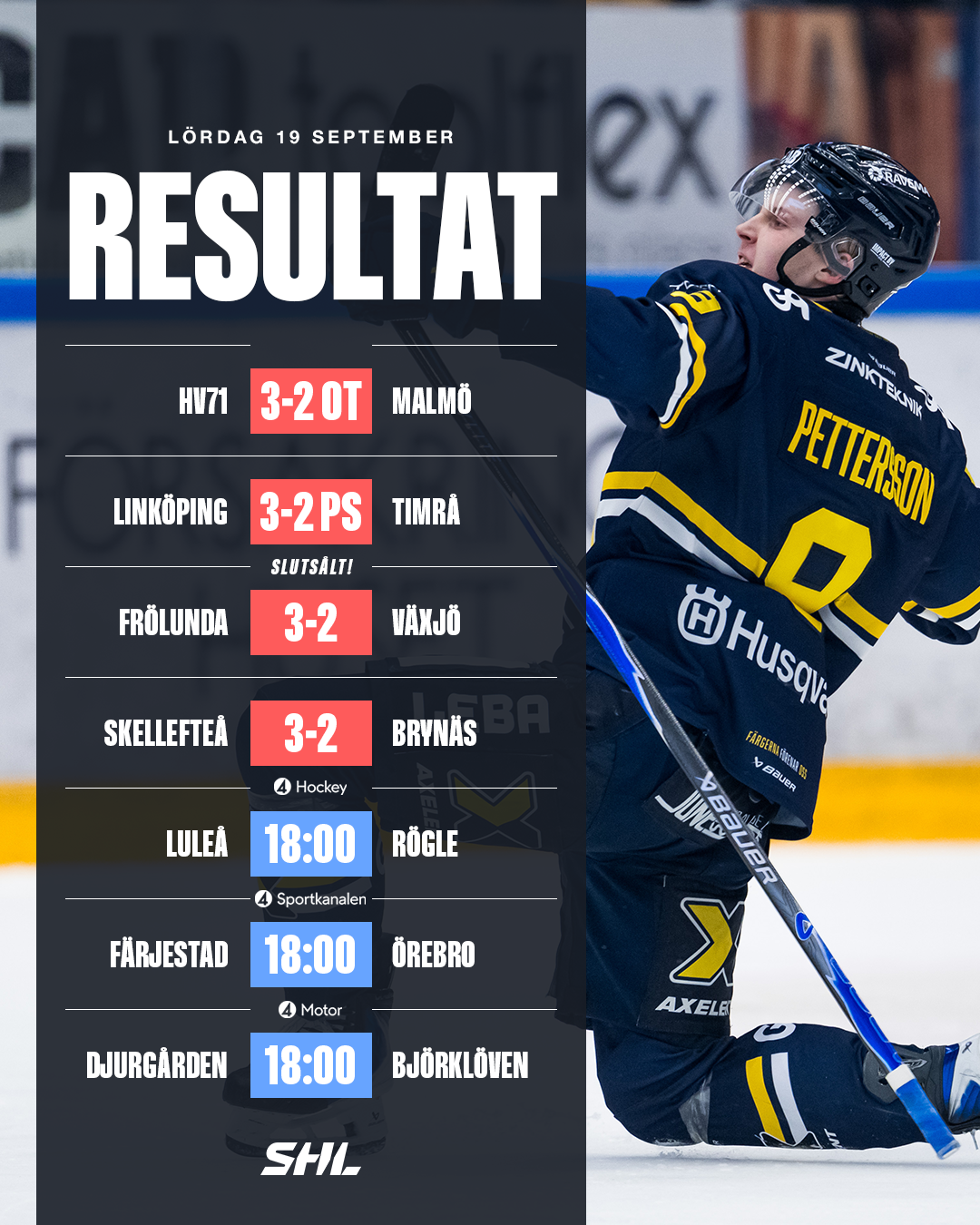 SHL Resultat 26/27 preview